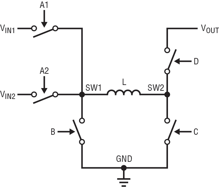Figure 1 - LTC3118’s dual buck-boost switch